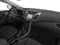 2016 Hyundai Elantra Limited