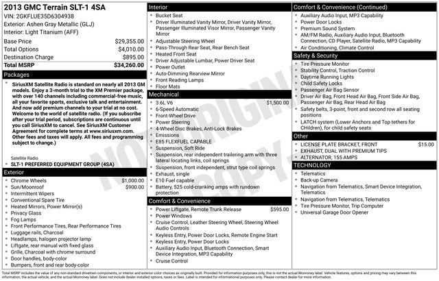 2013 GMC Terrain SLT-1