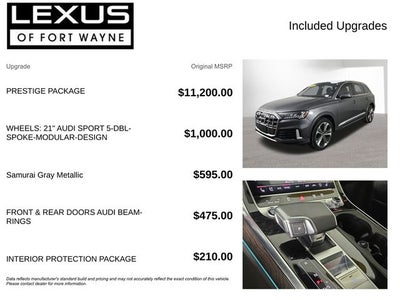 2021 Audi Q7 55 Prestige quattro