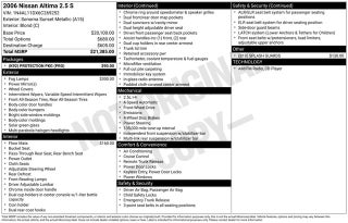 2006 Nissan Altima 2.5 S