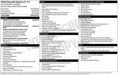 2020 Chevrolet Equinox LT