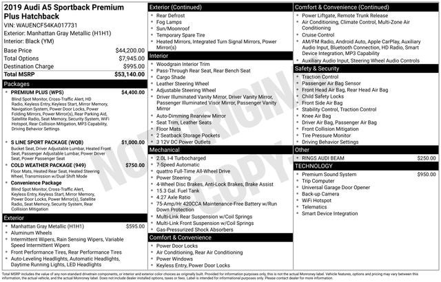 2019 Audi A5 Premium Plus quattro