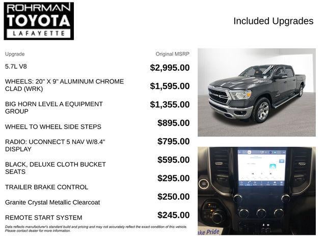 2022 RAM 1500 Big Horn/Lone Star