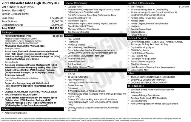2021 Chevrolet Tahoe High Country