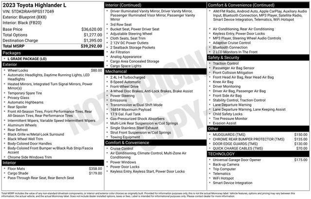2023 Toyota HIGHLANDER L