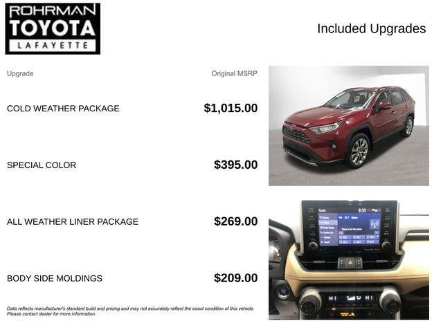 2019 Toyota RAV4 Limited