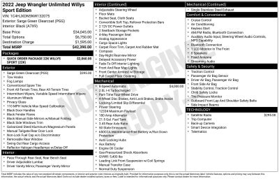 2022 Jeep Wrangler Unlimited Willys