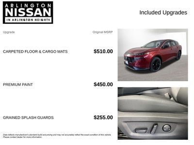 2025 Nissan Murano SV