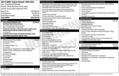 2013 GMC Yukon Denali