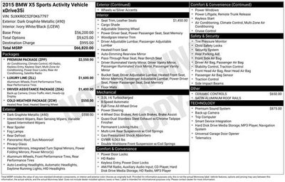 2015 BMW X5 xDrive35i