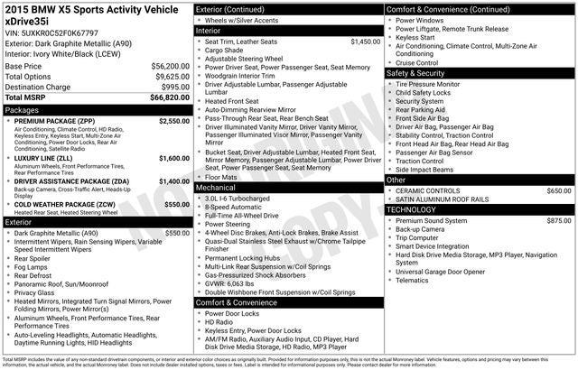 2015 BMW X5 xDrive35i