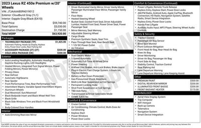 2023 Lexus RZ 450e PREMIUM AWD