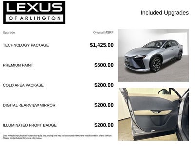 2023 Lexus RZ PREMIUM AWD