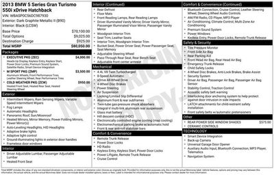 2013 BMW 5 Series 550i xDrive Gran Turismo