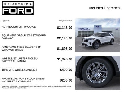 2026 Ford Explorer Active