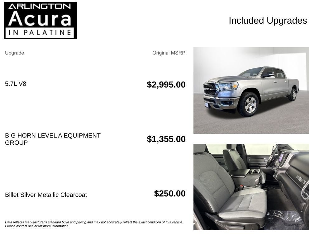 2022 RAM 1500 Big Horn