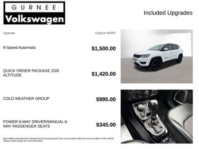 2020 Jeep Compass Altitude