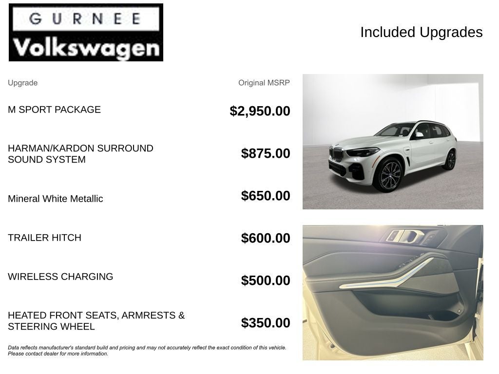 2023 BMW X5 xDrive45e