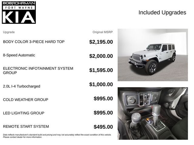 2018 Jeep Wrangler Unlimited Sahara