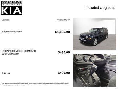 2015 Jeep Patriot Latitude