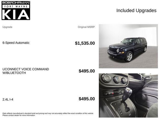 2015 Jeep Patriot Latitude