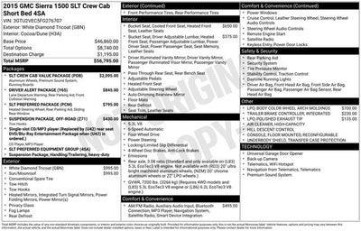 2015 GMC Sierra 1500 SLT