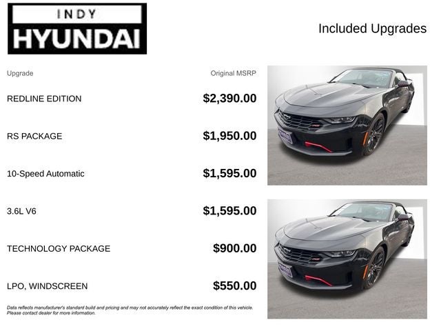 2022 Chevrolet Camaro 1LT