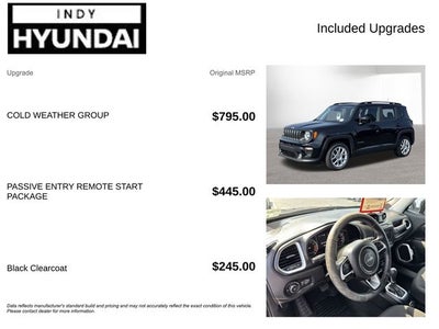 2020 Jeep Renegade Latitude