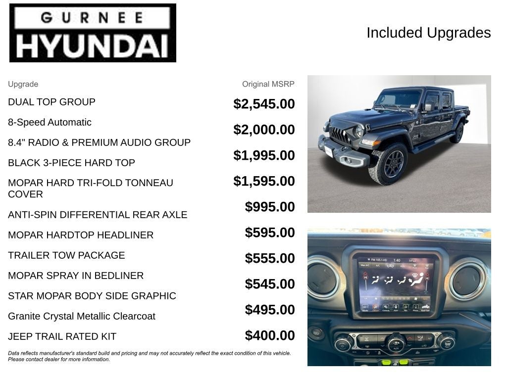 2021 Jeep Gladiator Overland