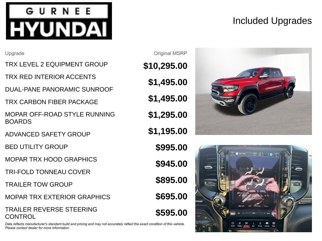 2022 RAM 1500 TRX Level 2 Carbon Fiber