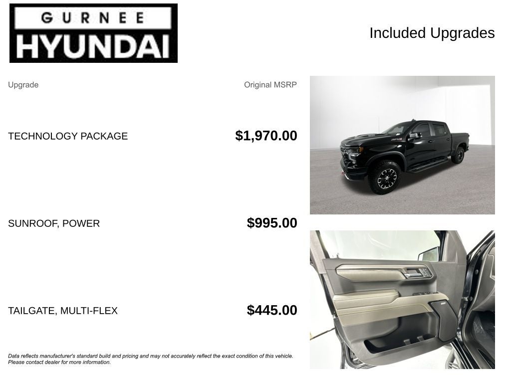 2024 Chevrolet Silverado 1500 ZR2