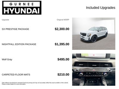 2022 Kia Telluride SX Nightfall/SX Prestige