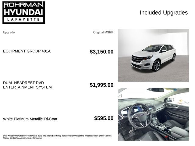 2016 Ford Edge Sport