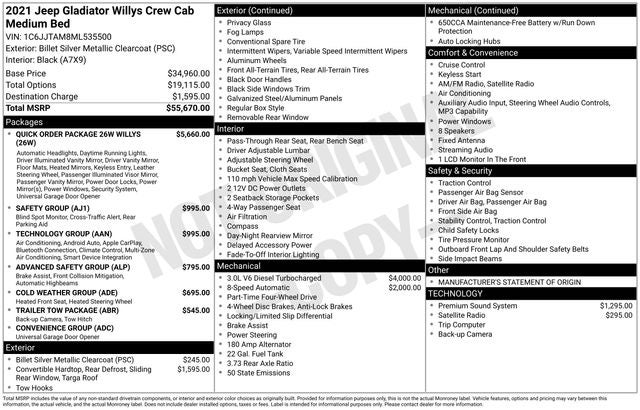2021 Jeep Gladiator Willys