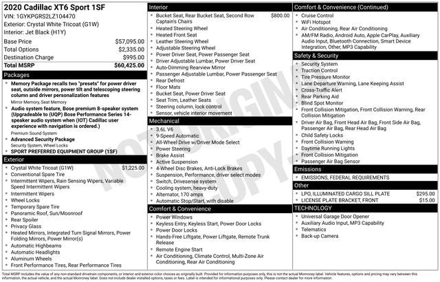 2020 Cadillac XT6 Sport
