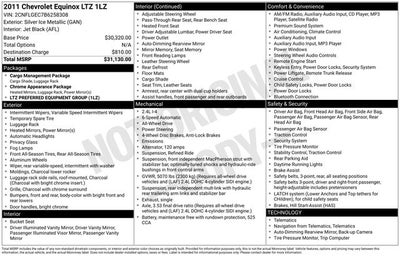 2011 Chevrolet Equinox LTZ