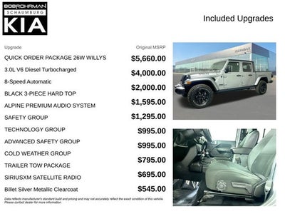 2021 Jeep Gladiator Willys