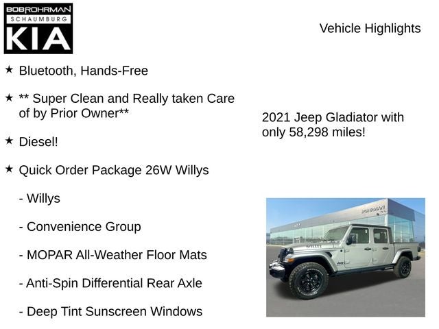 2021 Jeep Gladiator Willys