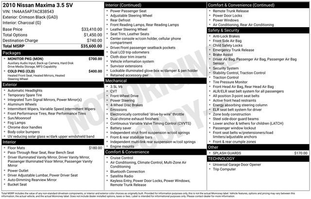 2010 Nissan Maxima 3.5 SV
